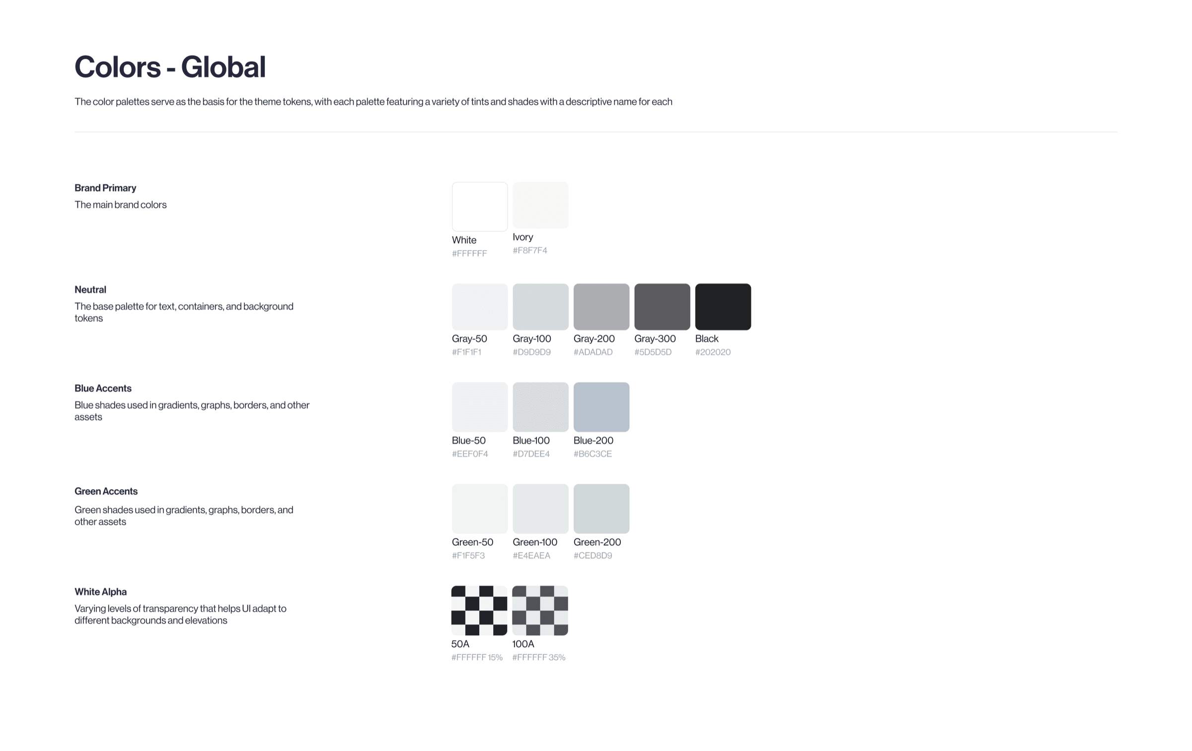 Global colors: brand ivory and white, a neutral gray scale, blue and green accents, and white alpha levels